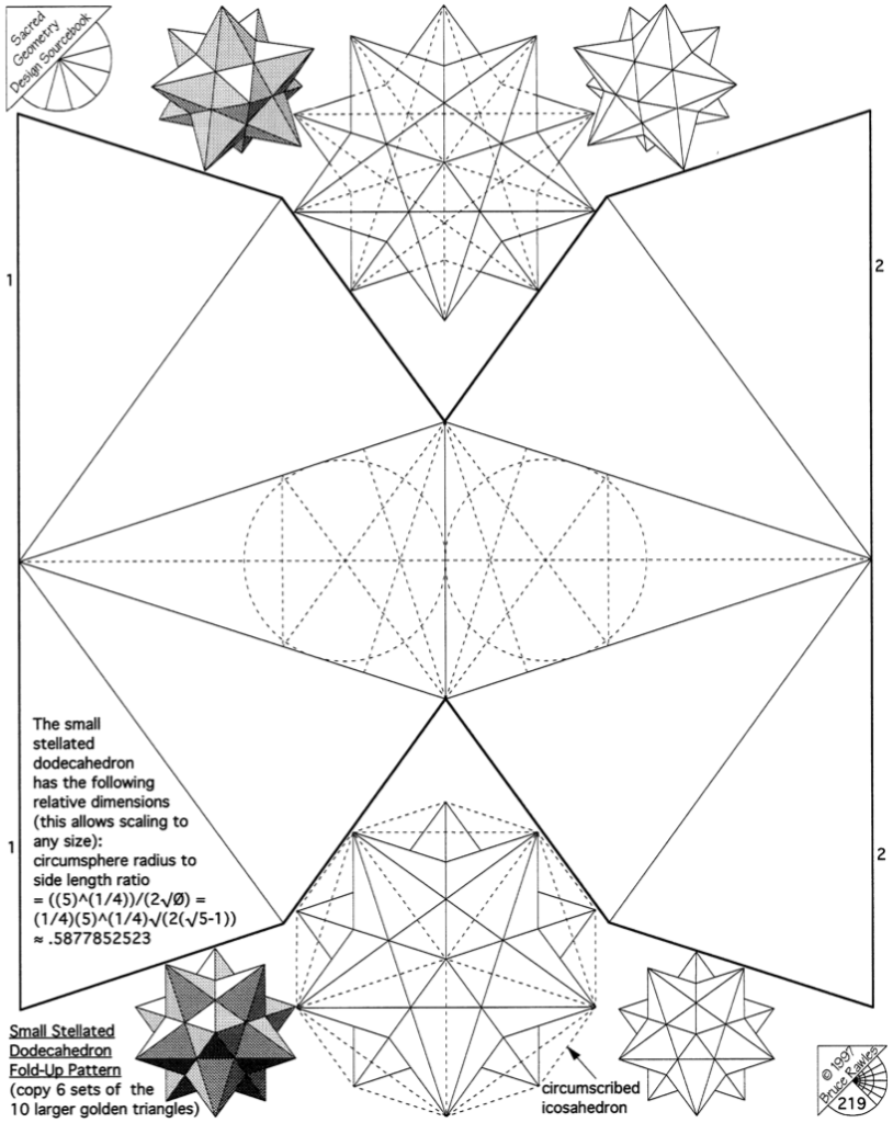Small Stellated Dodecahedron fold-up pattern from page 219 of Sacred Geometry Design Sourcebook - Universal Dimensional Patterns by Bruce Rawles