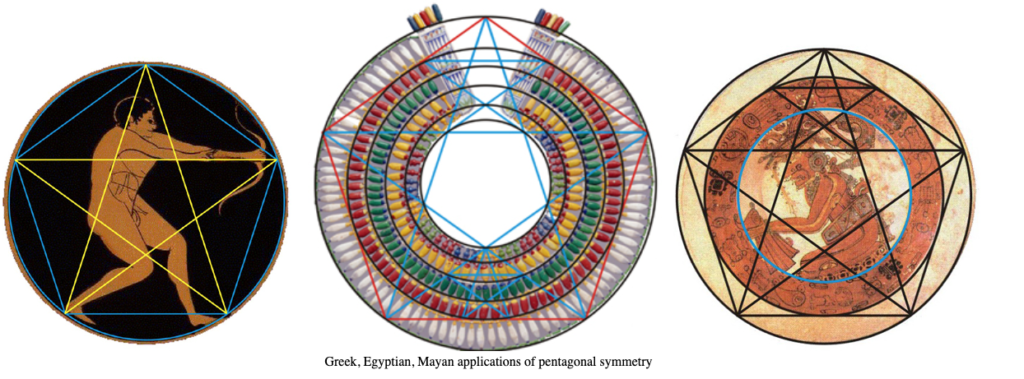 pentagonal construction underpinnings: Greek, Egyptian, Mayan art - studies by Michael S. Schneider